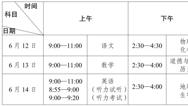 环足奖官方：C罗当选年度最受球迷喜爱球员，击败梅西、内马尔等